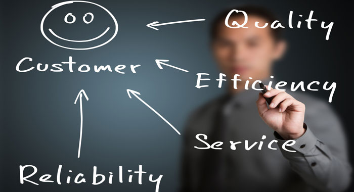 The Significance Of Customer Service