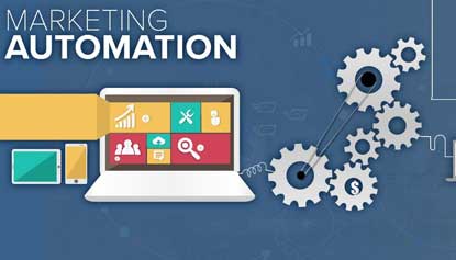 Marketing Automation Helps You Achieve Better ROI